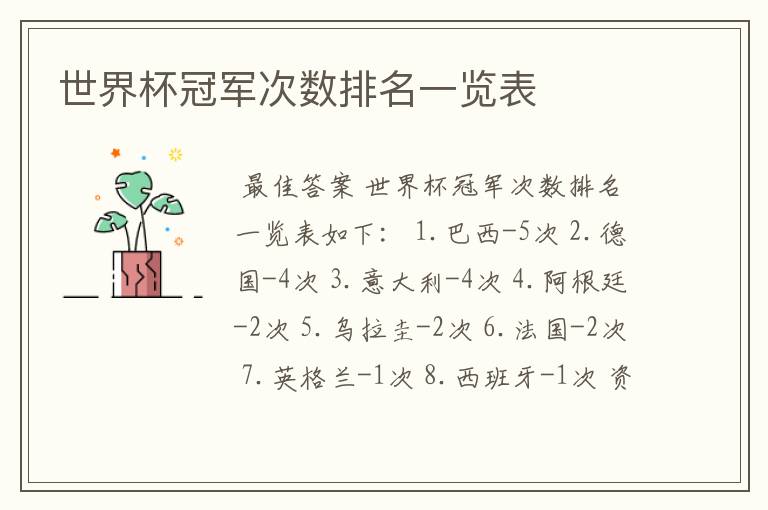 世界杯冠军次数排名一览表