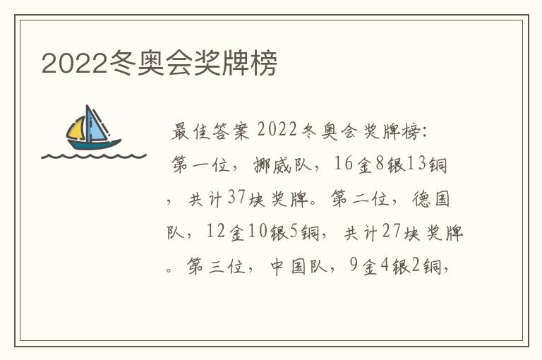 2022冬奥会奖牌榜