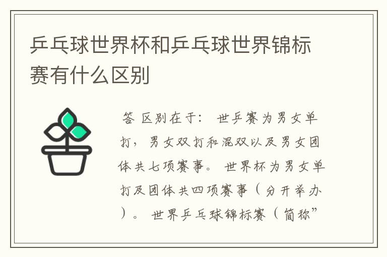 乒乓球世界杯和乒乓球世界锦标赛有什么区别