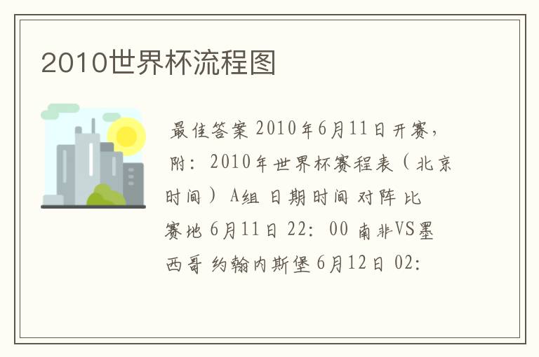 2010世界杯流程图
