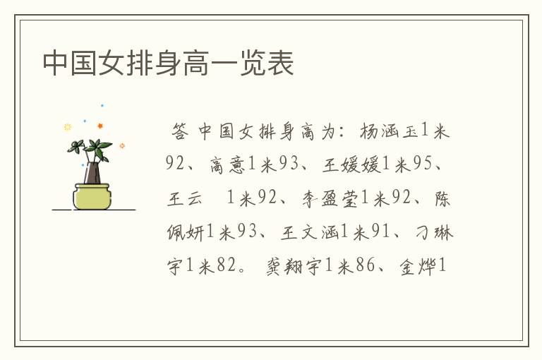 中国女排身高一览表