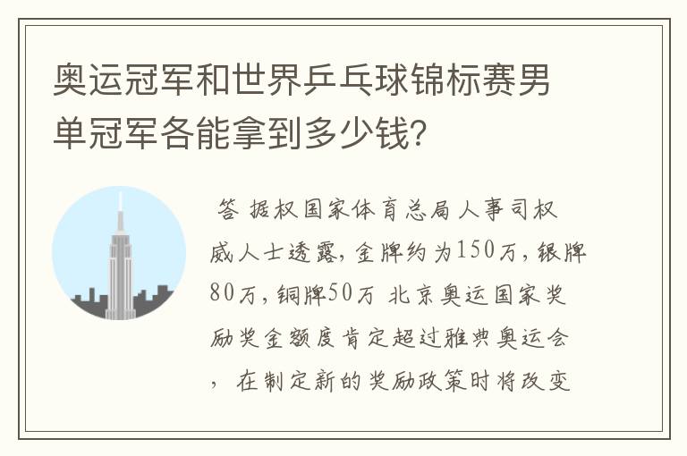 奥运冠军和世界乒乓球锦标赛男单冠军各能拿到多少钱?