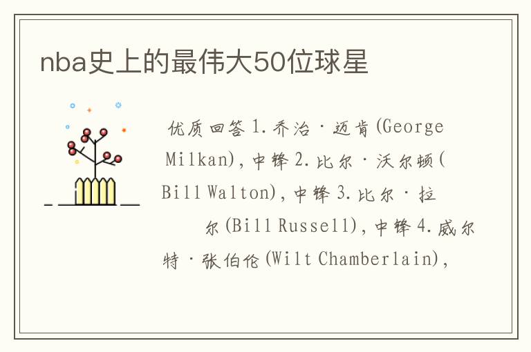 nba史上的最伟大50位球星
