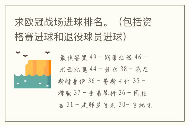 求欧冠战场进球排名。(包括资格赛进球和退役球员进球)