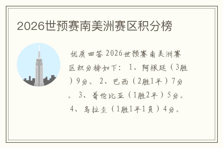 2026世预赛南美洲赛区积分榜
