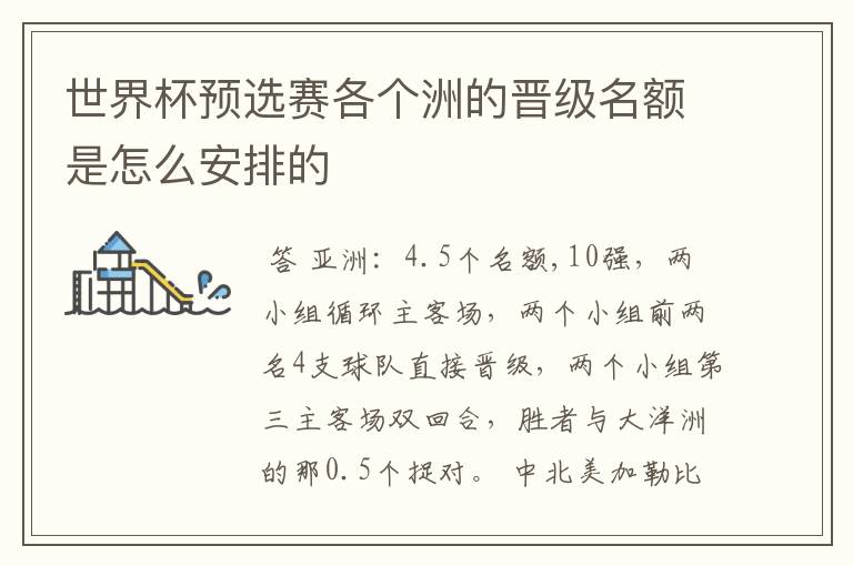 世界杯预选赛各个洲的晋级名额是怎么安排的