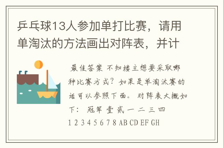 乒乓球13人参加单打比赛,请用单淘汰的方法画出对阵表,并计算出比赛的轮空数、轮次、总场数?