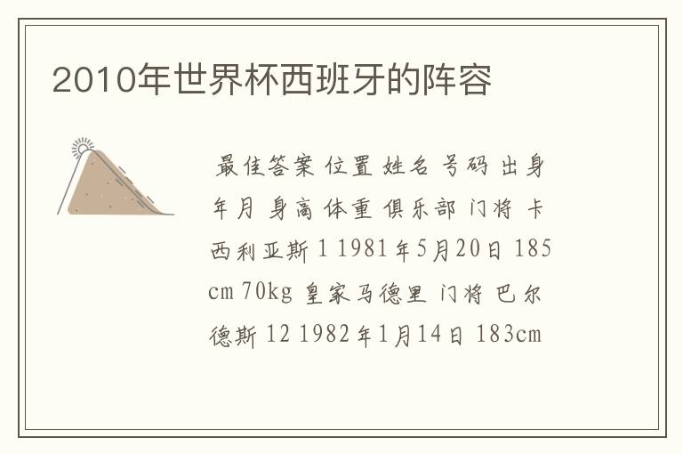 2010年世界杯西班牙的阵容