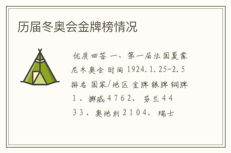 历届冬奥会金牌榜情况