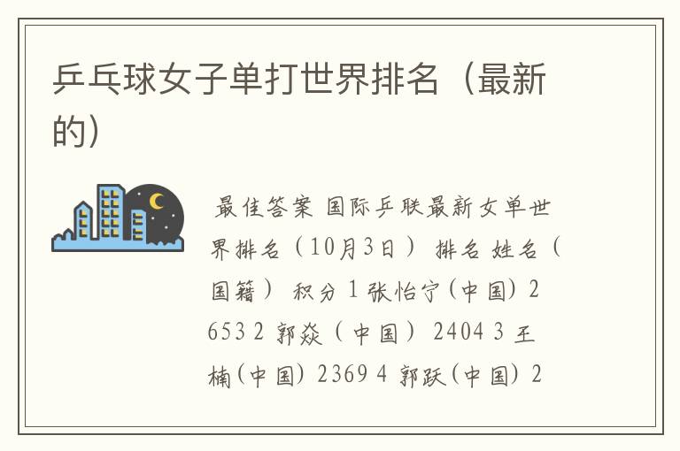 乒乓球女子单打世界排名(最新的)