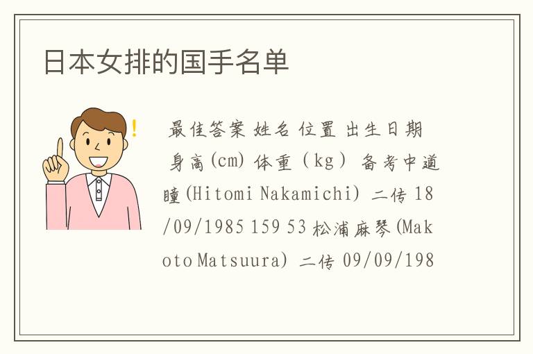 日本女排的国手名单