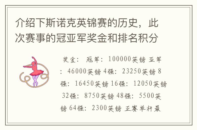介绍下斯诺克英锦赛的历史,此次赛事的冠亚军奖金和排名积分各是多少?