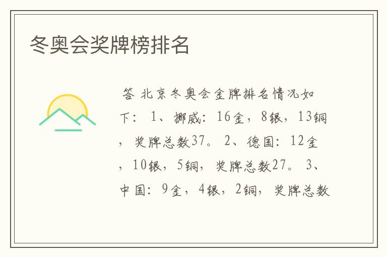 冬奥会奖牌榜排名