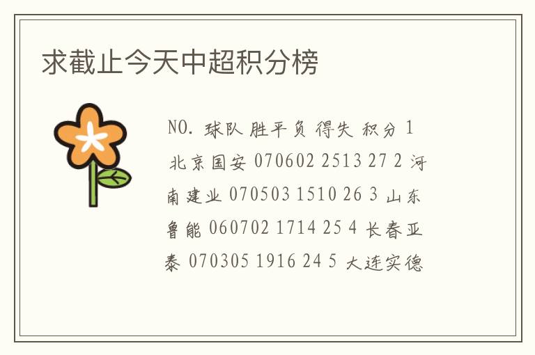 求截止今天中超积分榜