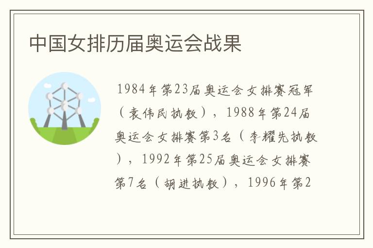中国女排历届奥运会战果