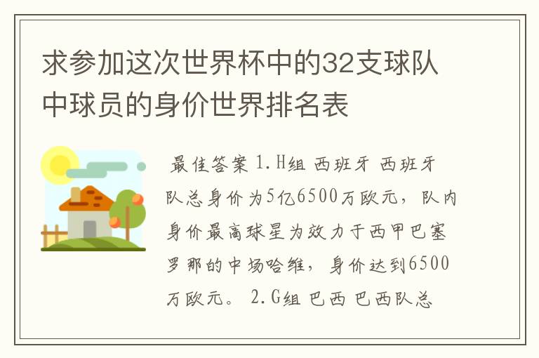求参加这次世界杯中的32支球队中球员的身价世界排名表