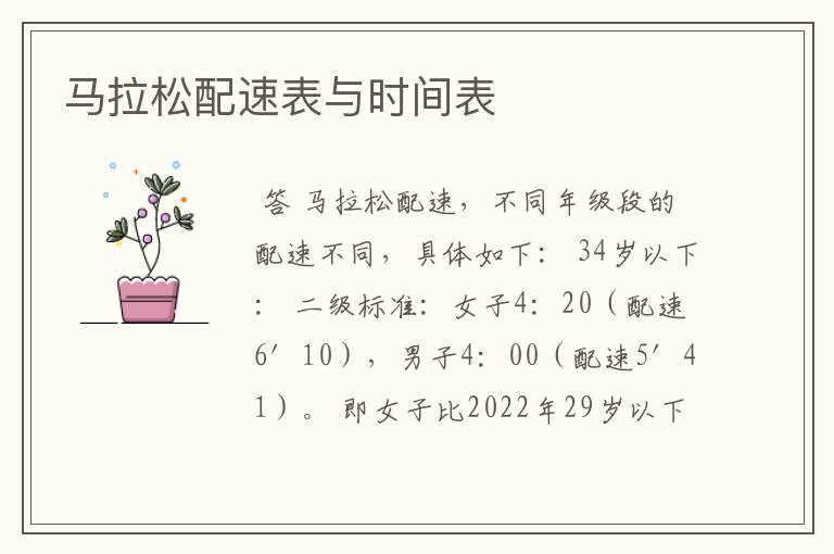 马拉松配速表与时间表