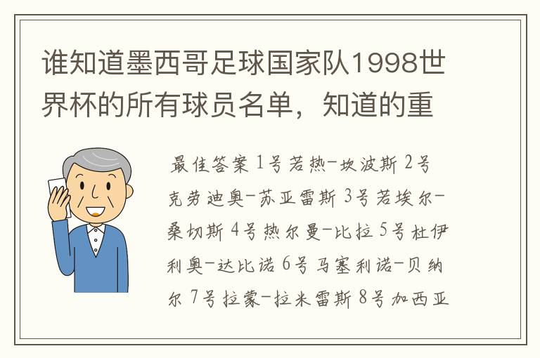 谁知道墨西哥足球国家队1998世界杯的所有球员名单,知道的重赏