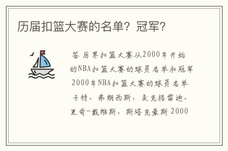 历届扣篮大赛的名单?冠军?