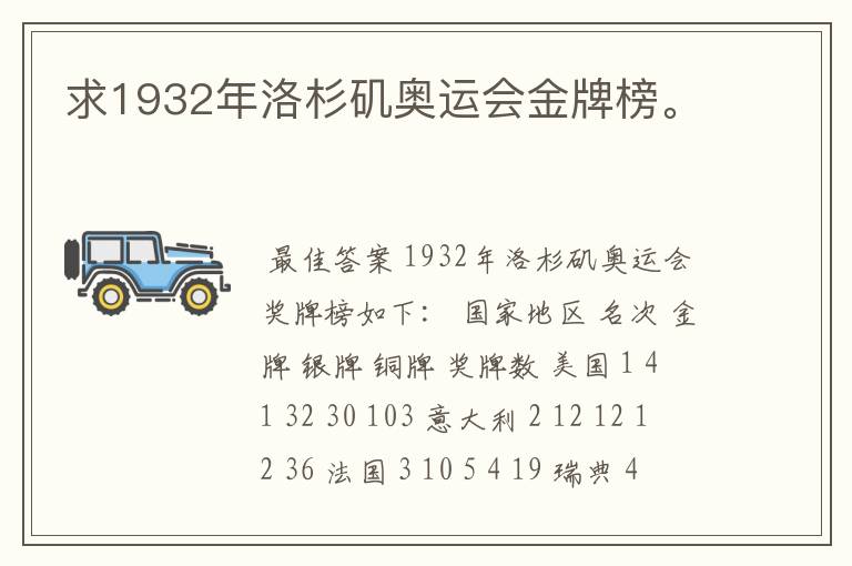 求1932年洛杉矶奥运会金牌榜。