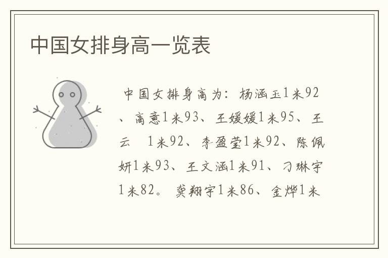 中国女排身高一览表
