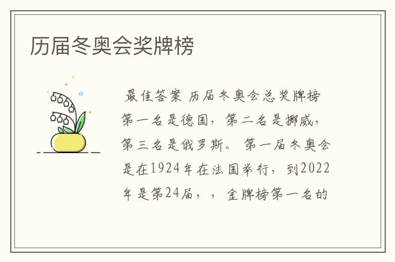 历届冬奥会奖牌榜