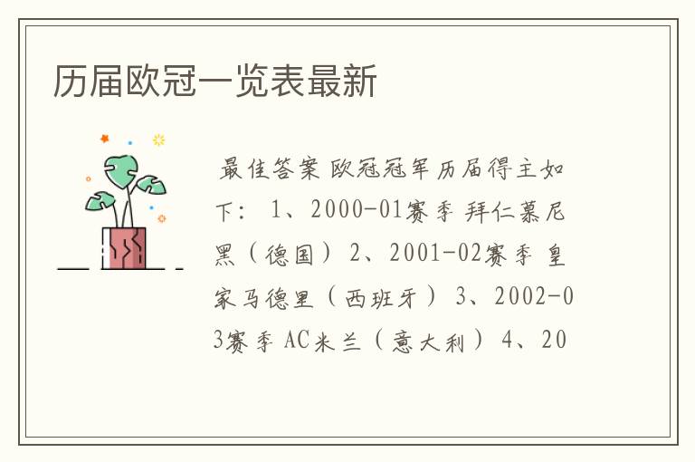 历届欧冠一览表最新