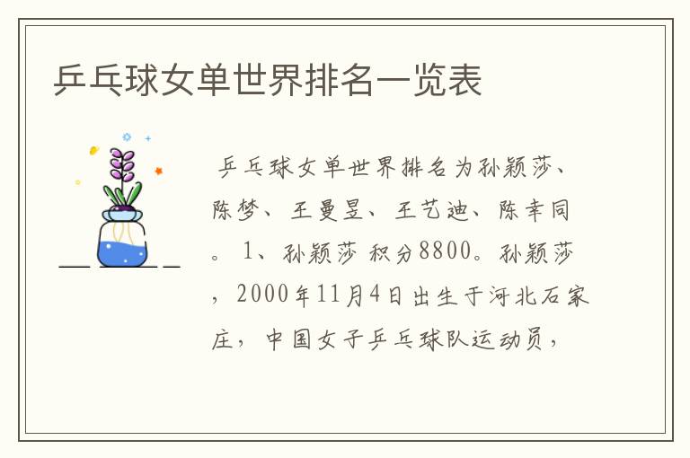 乒乓球女单世界排名一览表