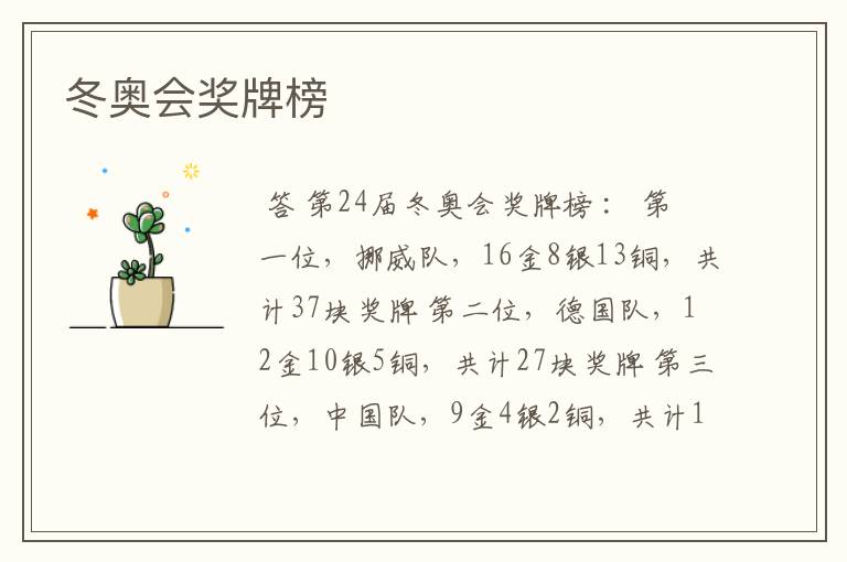 冬奥会奖牌榜