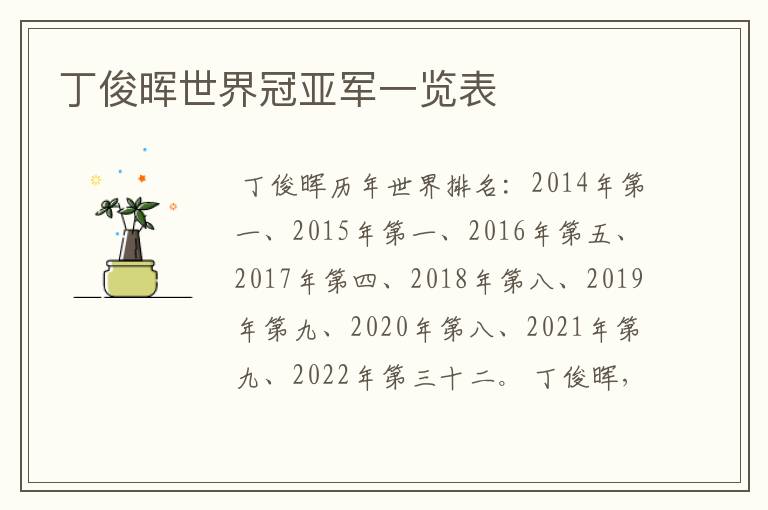 丁俊晖世界冠亚军一览表