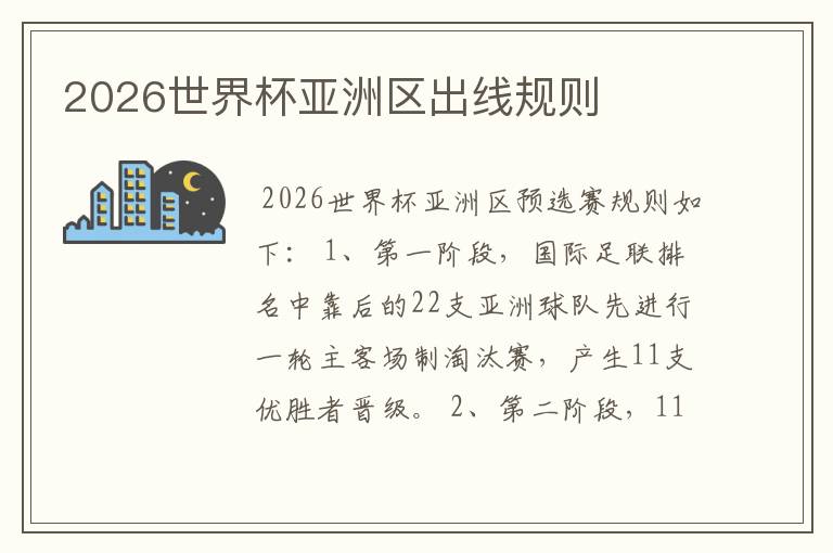 2026世界杯亚洲区出线规则