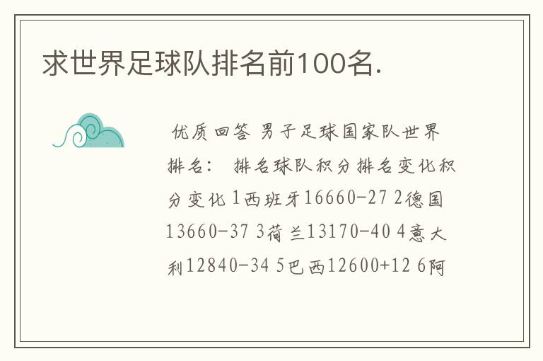 求世界足球队排名前100名.