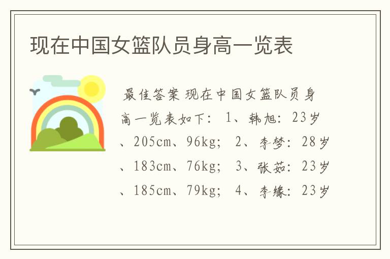 现在中国女篮队员身高一览表
