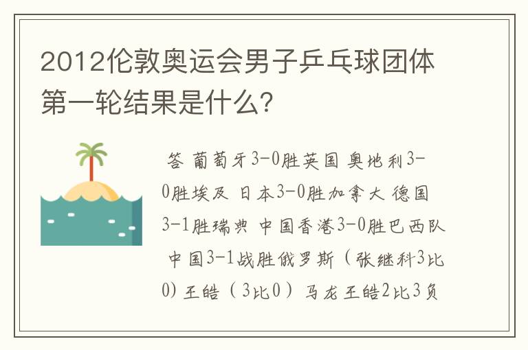 2012伦敦奥运会男子乒乓球团体第一轮结果是什么?