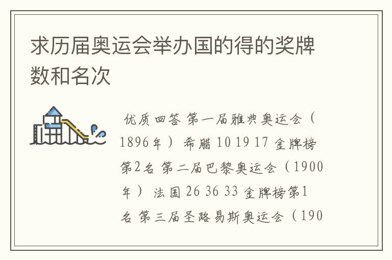 求历届奥运会举办国的得的奖牌数和名次
