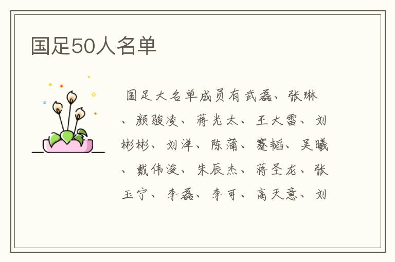 国足50人名单