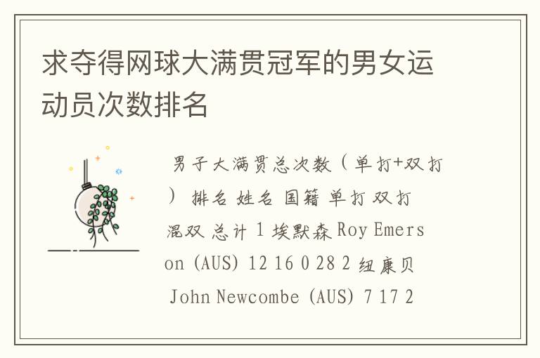 求夺得网球大满贯冠军的男女运动员次数排名