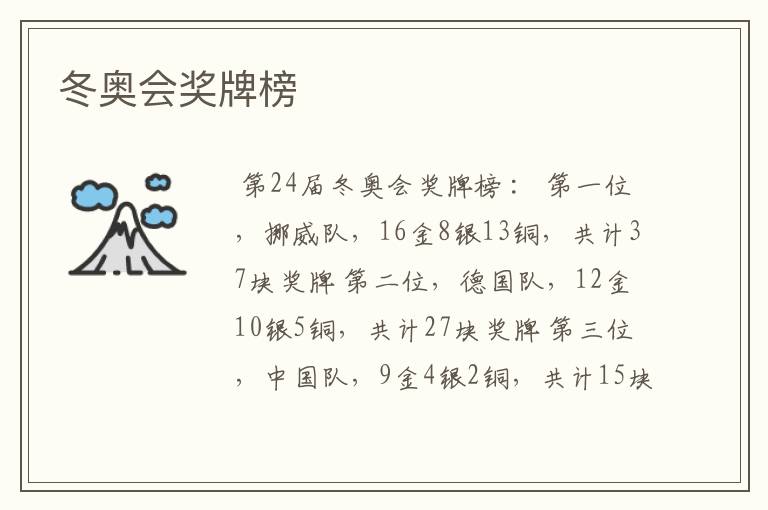 冬奥会奖牌榜
