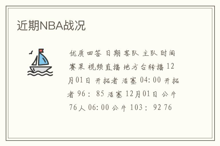 近期NBA战况