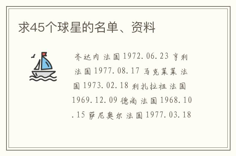 求45个球星的名单、资料