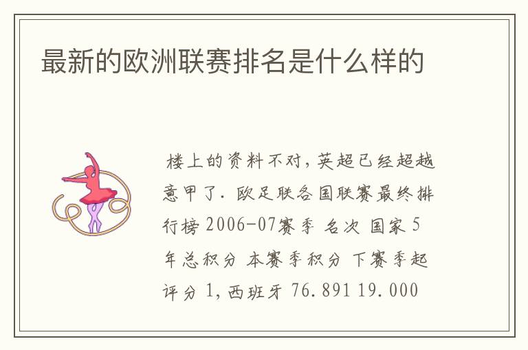 最新的欧洲联赛排名是什么样的