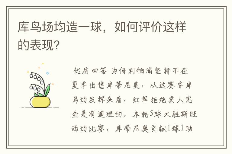库鸟场均造一球,如何评价这样的表现?