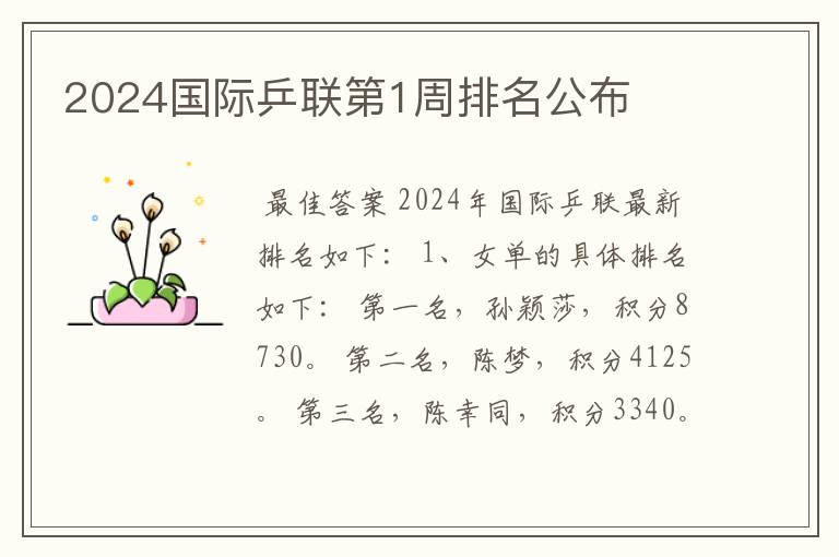 2024国际乒联第1周排名公布