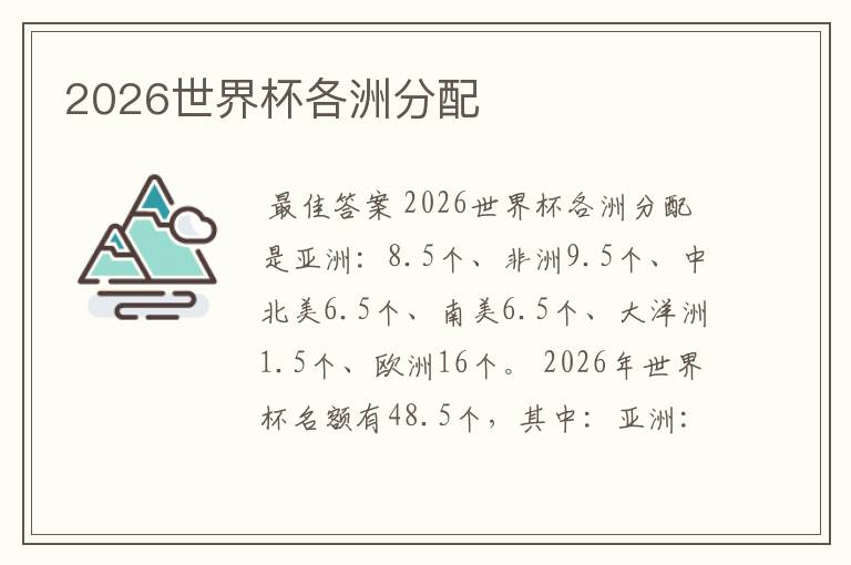 2026世界杯各洲分配