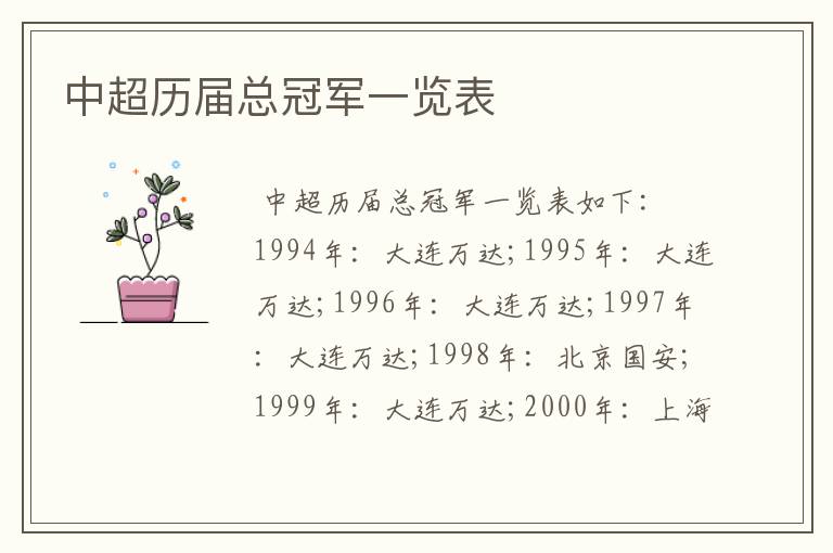 中超历届总冠军一览表