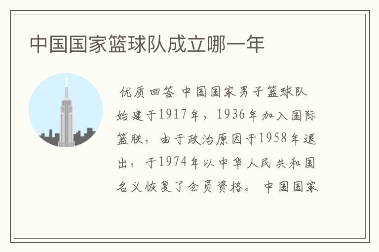 中国国家篮球队成立哪一年