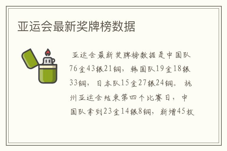 亚运会最新奖牌榜数据