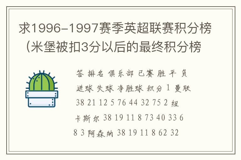 求1996-1997赛季英超联赛积分榜(米堡被扣3分以后的最终积分榜)