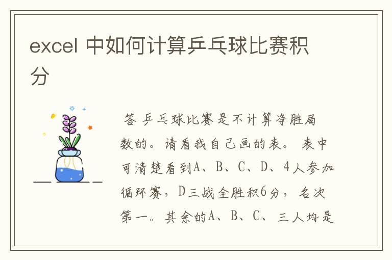excel 中如何计算乒乓球比赛积分