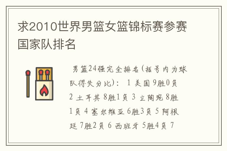 求2010世界男篮女篮锦标赛参赛国家队排名